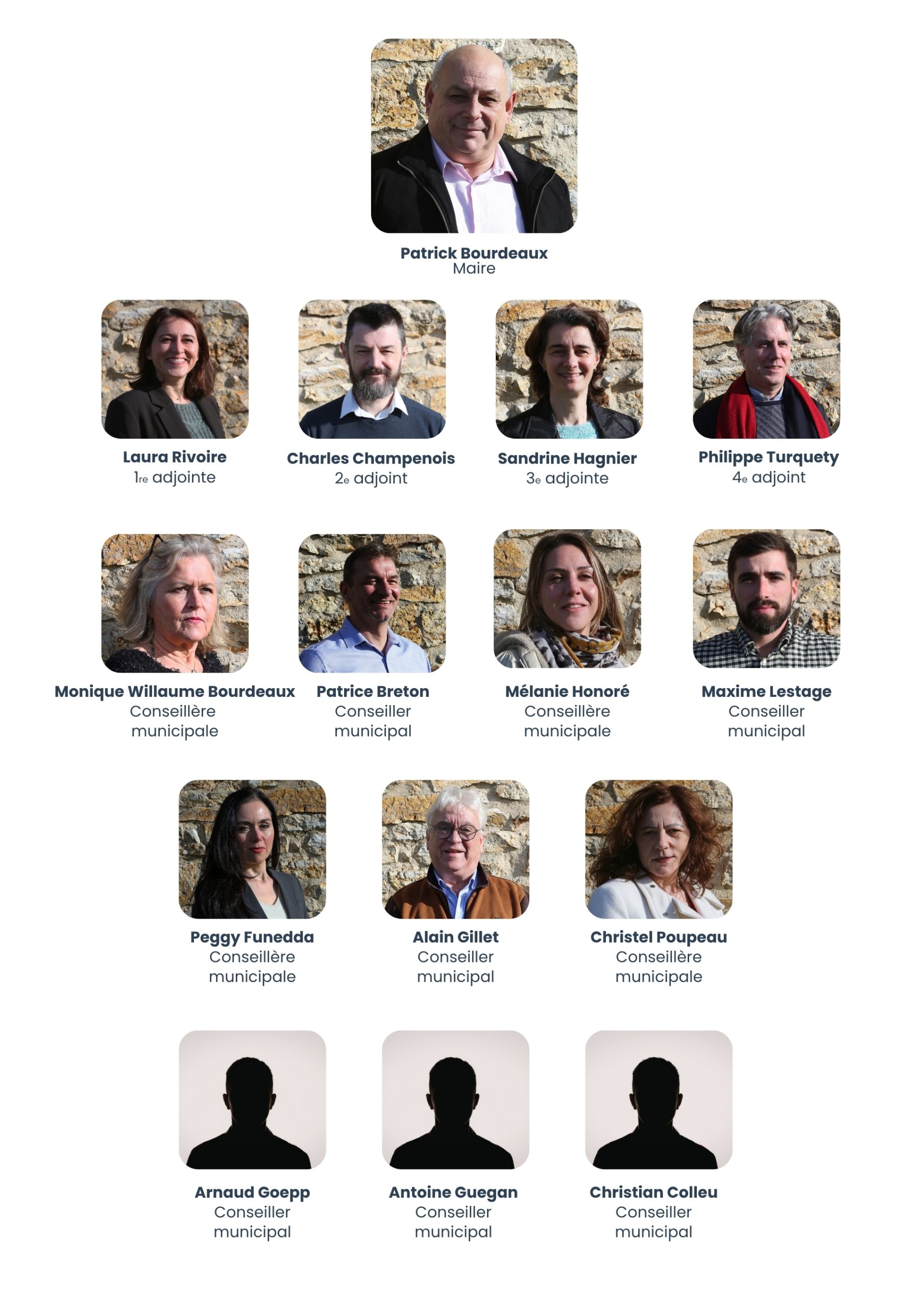 ORGANIGRAMME ÉLUS MAIRIE - Avril 2026 - Villiers-le-Mahieu V2