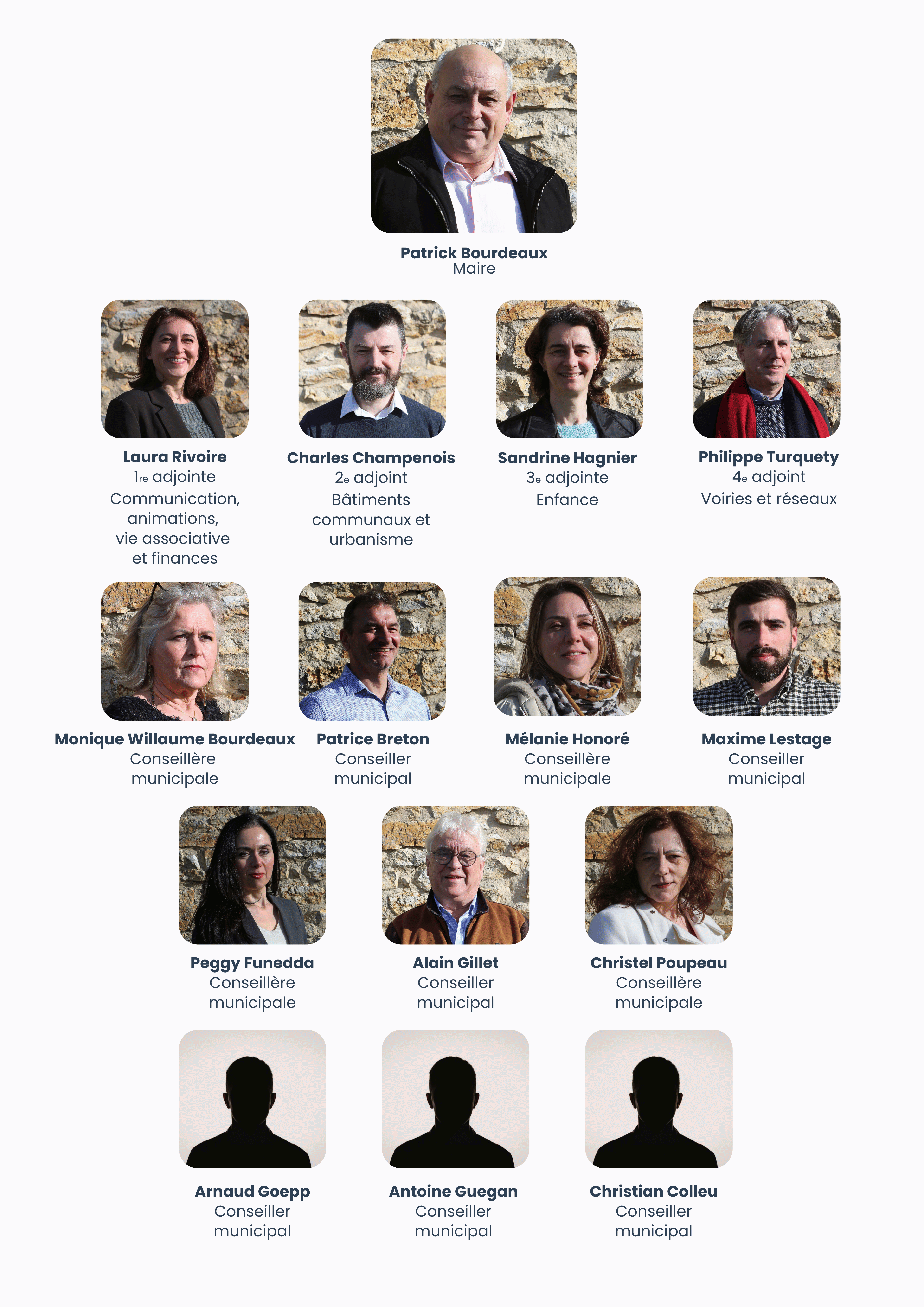 ORGANIGRAMME ÉLUS MAIRIE - Avril 2026 - Villiers-le-Mahieu-2