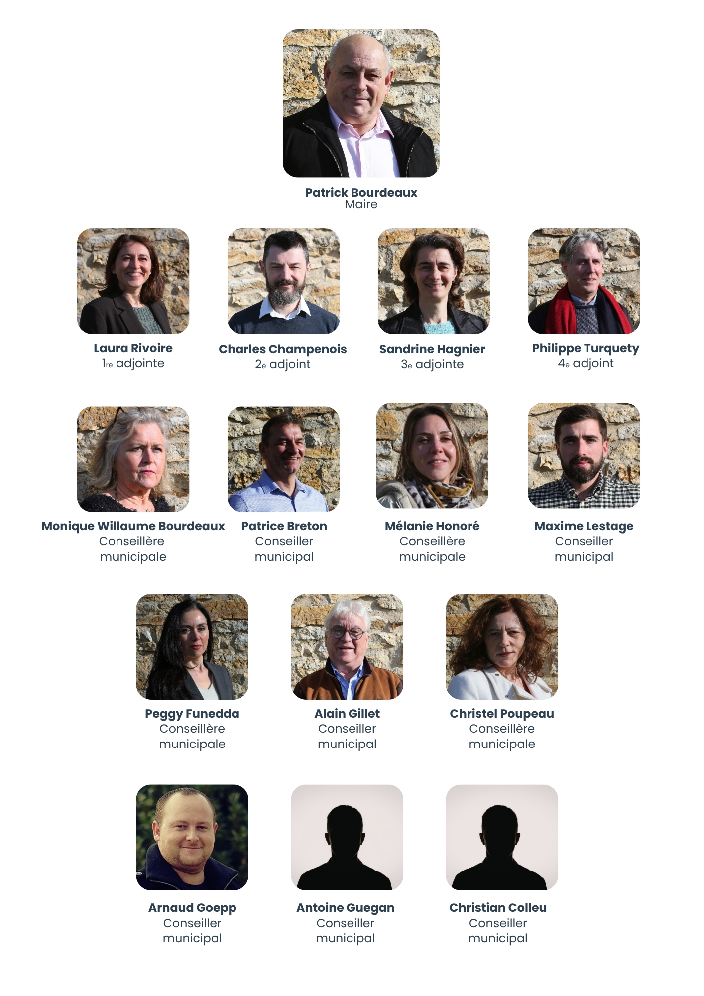 ORGANIGRAMME ÉLUS MAIRIE - Avril 2026 - Villiers-le-Mahieu